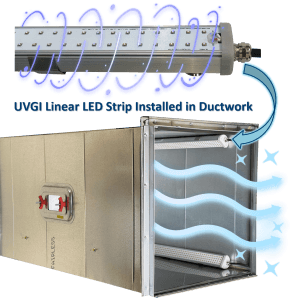 uvc disinfection lighting, uvc led strip, uv-led linear irradiation company, uv light for room disinfection, commercial uv light sanitizer