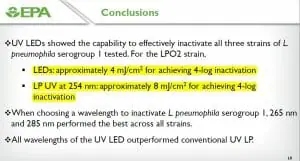 Conclusion from EPA