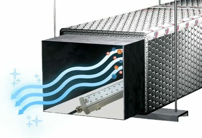 Picture of Olympia's UVC Germicidal Disinfection Strip