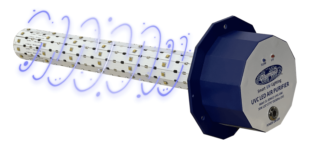 Olympia's UVC In-Duct LED Disinfection Lighting