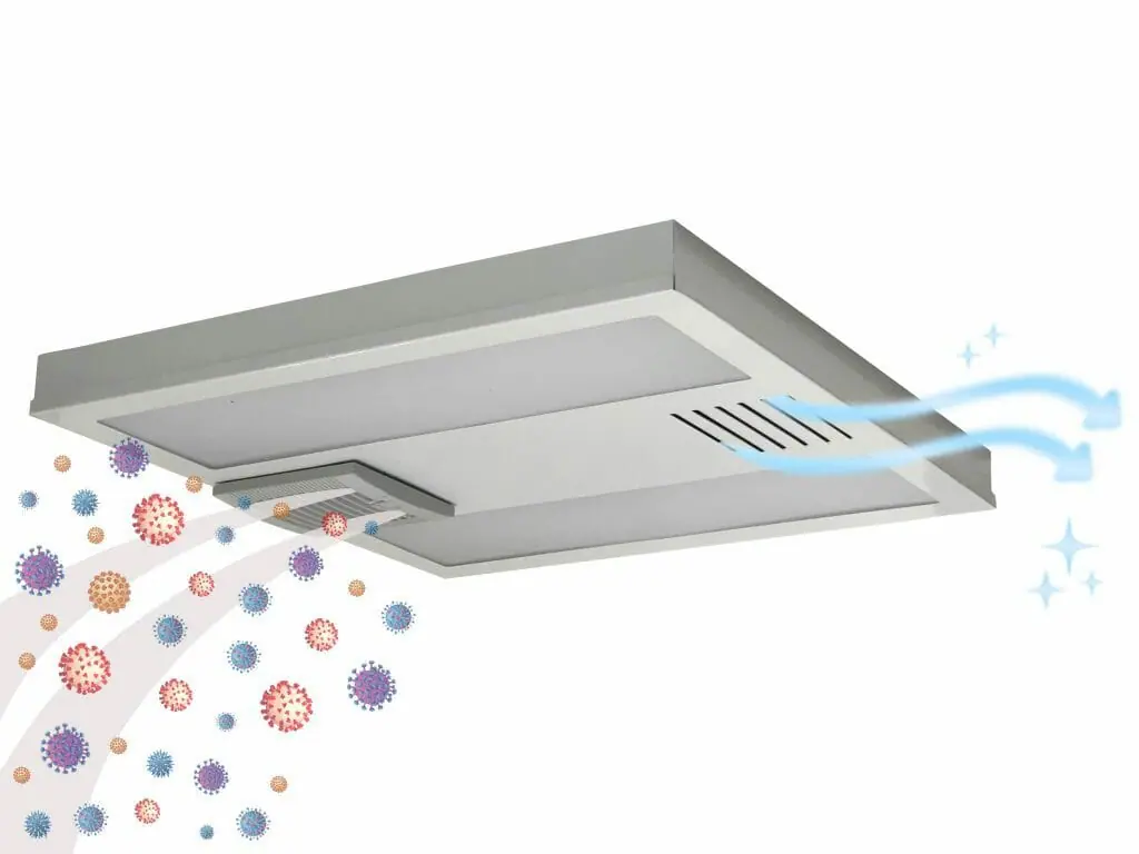 LED troffer lights, LED Troffer light fixtures